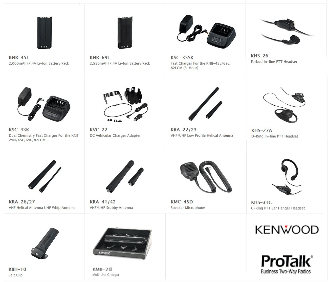 Kenwood NX-P1302NUK UHF 2W Digital / Analog 64CH Two Way Radio (REF NXP-500) Kenwood NX-P1302NUK UHF 2W Digital / Analog 64CH Two Way Radio (REF NXP-500) - Image 3