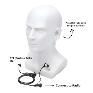 Accessories That Make Your Two-Way Radios More Powerful in 2026...over... accessories that improve two-way radios earpieces
